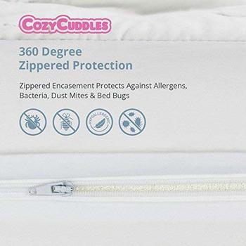Pack N Play  Quilted  Poly Cotton  Waterproof Mattress Protector 25 X 37 ”